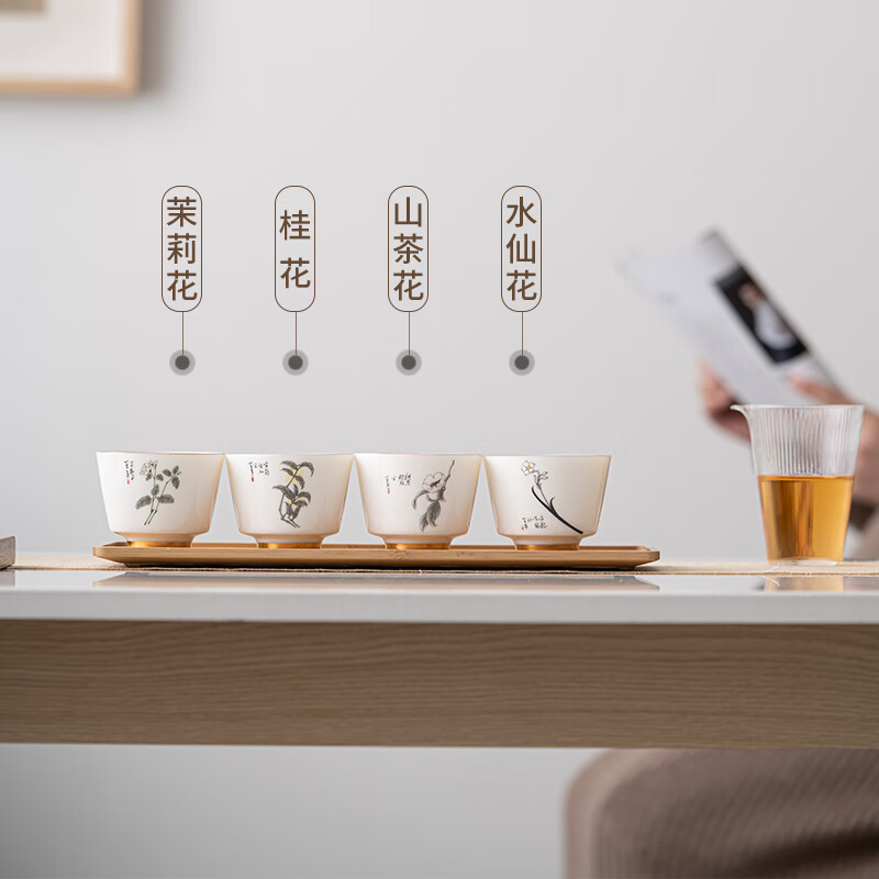 苏氏陶瓷(SUSHI CERAMICS) 羊脂玉茉莉花桂花山茶花水仙花主人杯个人茶杯套组_