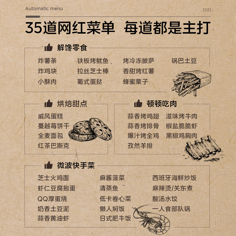 美的(Midea)小滋味微烤炸一体机家用变频台式微波炉烤箱空气炸不锈钢内胆一级能效古典风23L F23G3高清大图