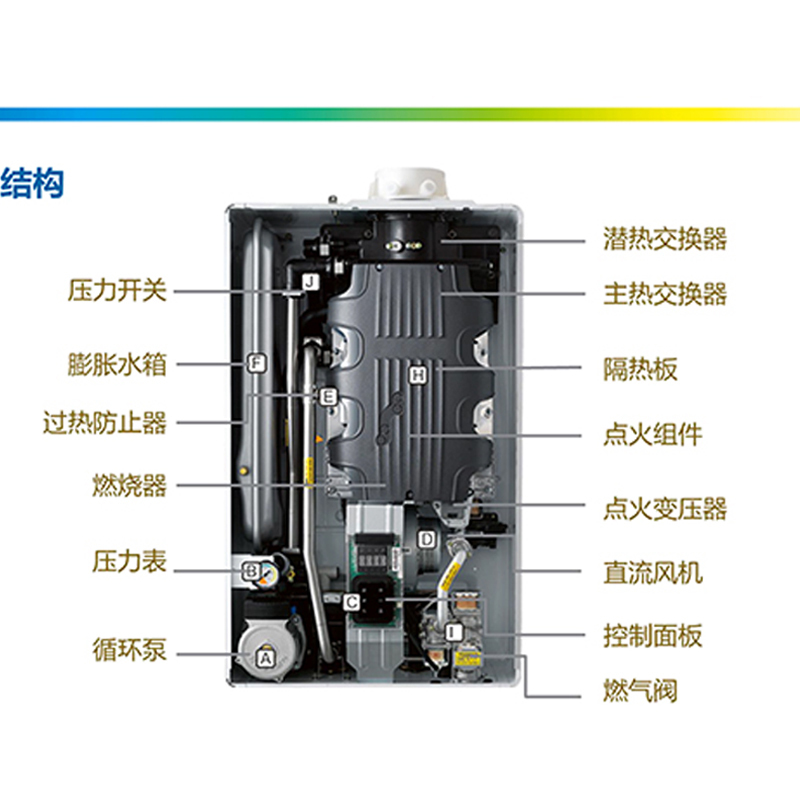 格瑞泰LL1GBQ19-QL20家用天然气壁挂炉冷凝式燃气暖气两用炉