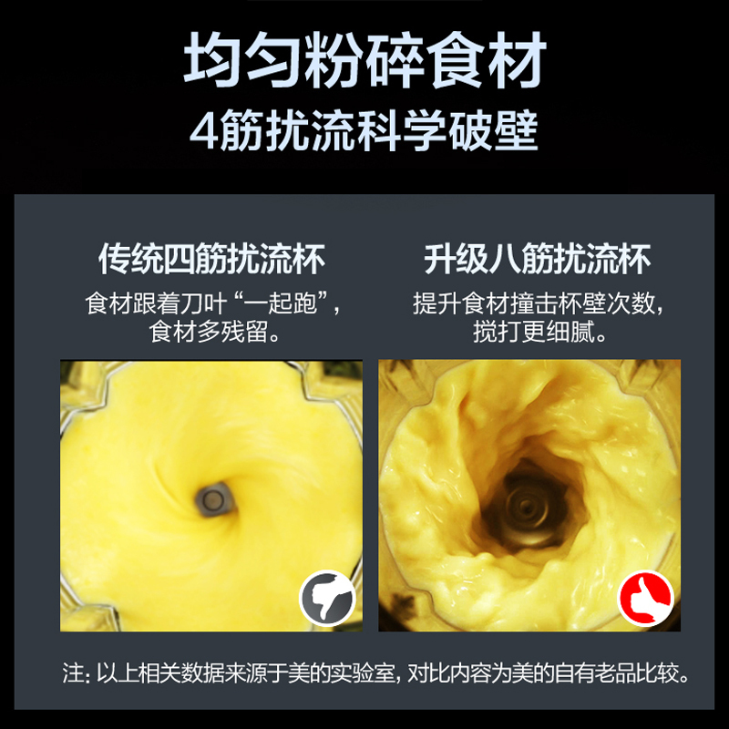 美的破壁机多功能智能家用小型全自动加热料理搅拌机养生豆浆机 蓝色
