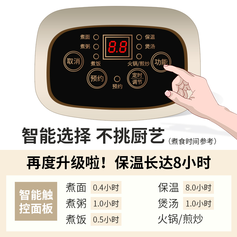 预约定时电蒸锅魅扣迷你多功能家用蒸锅小插电1电蒸锅