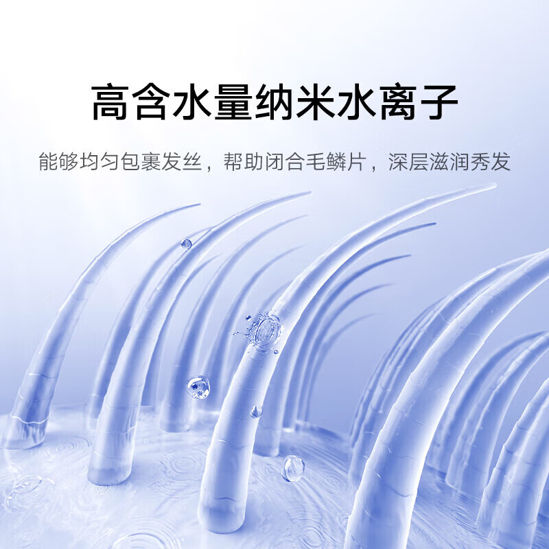 小米(MI)高速吹风机H701(星钻紫)米家高速水离子电吹风 家用大风力速干 双水离子护发 降噪大功率速干吹风筒无叶