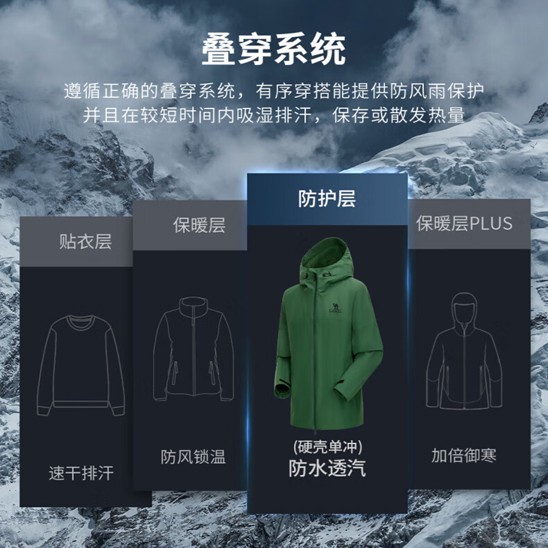 骆驼(CAMEL)户外单层硬壳冲锋衣 A13CATR157A 星云紫 男 M高清大图