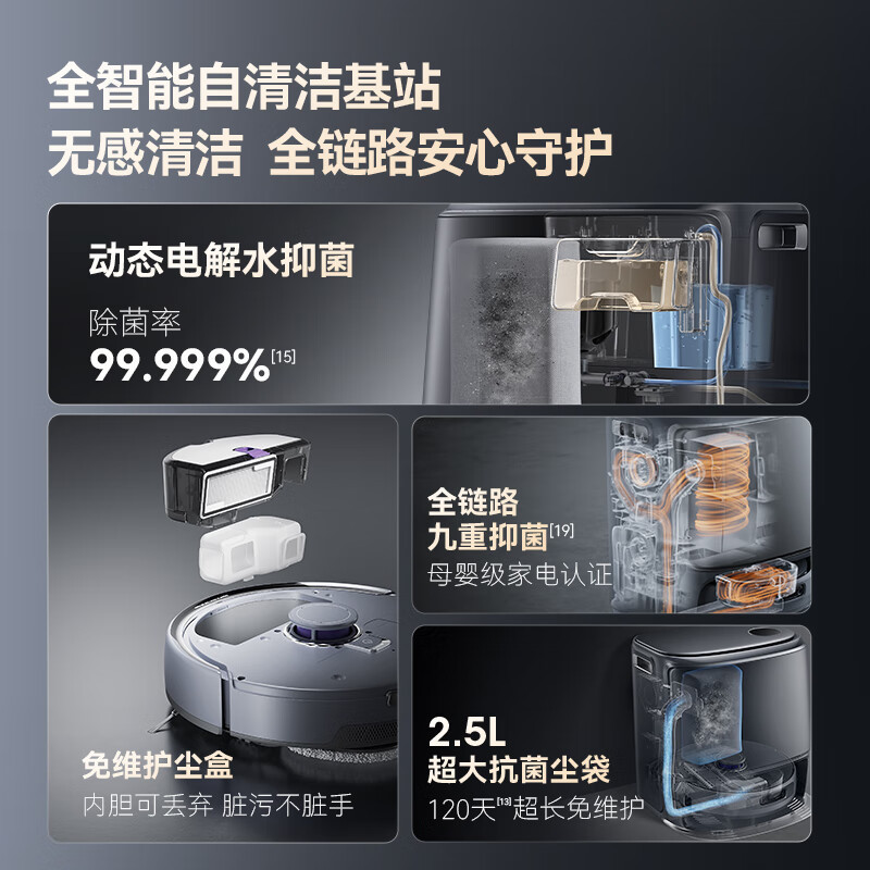 云鲸(NARWAL)云鲸扫地机器人扫拖一体自动清洗全自动拖地擦地机机械臂毛发0缠绕 逍遥001深空灰上下水版高清大图