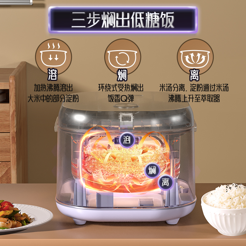 帝伯朗(TIBORANG) 星崇智控低糖电饭煲 4L高清大图