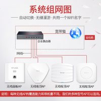TP-LINK TL-R479G+ 企业级8口9口全千兆有线路由器多WAN口商用酒店网吧上网控制网络行为管理广告营销无线AP管理办公电脑组网小中大户型别墅级智能高速tplink
