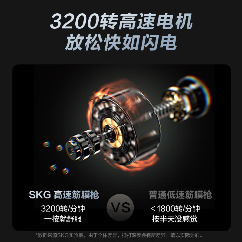 SKG 筋膜枪F1系列1代 尊贵款 运动肌肉全身专业级按摩器高清大图