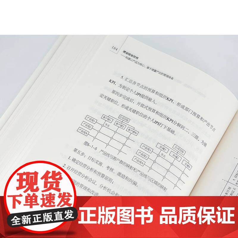 增量绩效管理 周辉 构建以产品为核心基于增量产出的管理体系 电子工业出版社 人力资源管理 绩效管理正版书籍高清大图