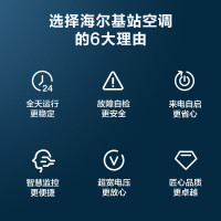海尔5匹柜式空调立柜式柜机5p机房基站商用空调24小时连续运转380V单冷 KF-120LW/71FAJ12裸机