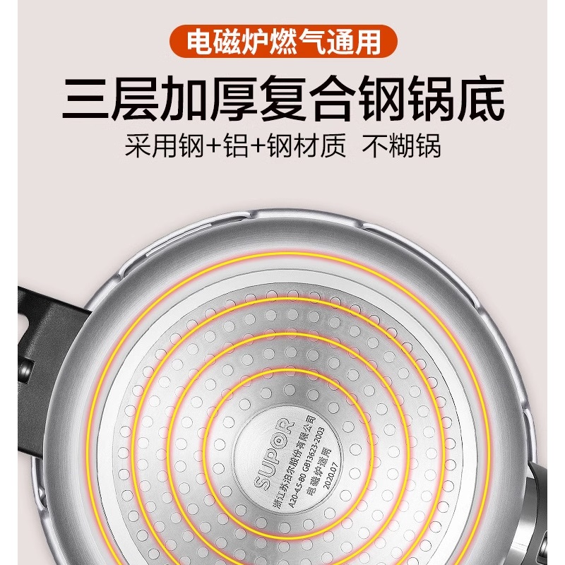 苏泊尔好帮手磁通压力锅直型EY20DBH1直径20cm高清大图