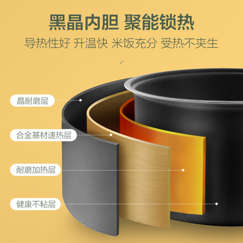 美的(Midea)电饭煲1.2L家用小型迷你智能萌趣2-3人黑晶内胆自营电饭锅煮饭煲煮饭锅MB-FB12Q1-418C