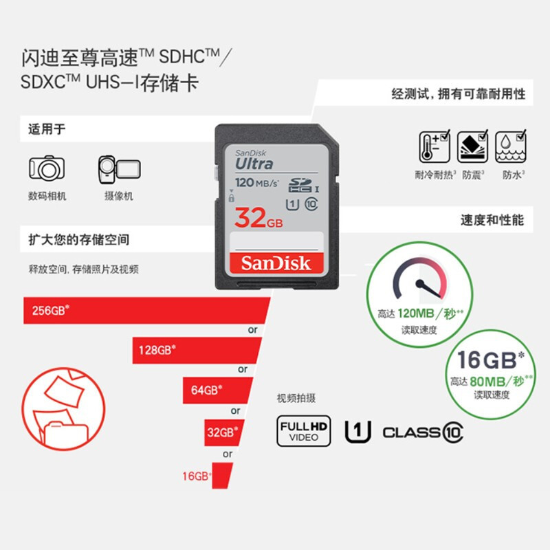 闪迪(Sandisk)32GB SD卡 读120MB/s CLASS 10相机内存卡存储卡 单反 微单闪存卡