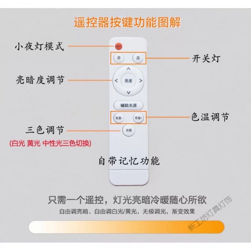 苏宁放心购 LED吸顶灯圆形改造灯板灯盘灯条灯带三色遥控无极调光灯芯贴片灯高清大图