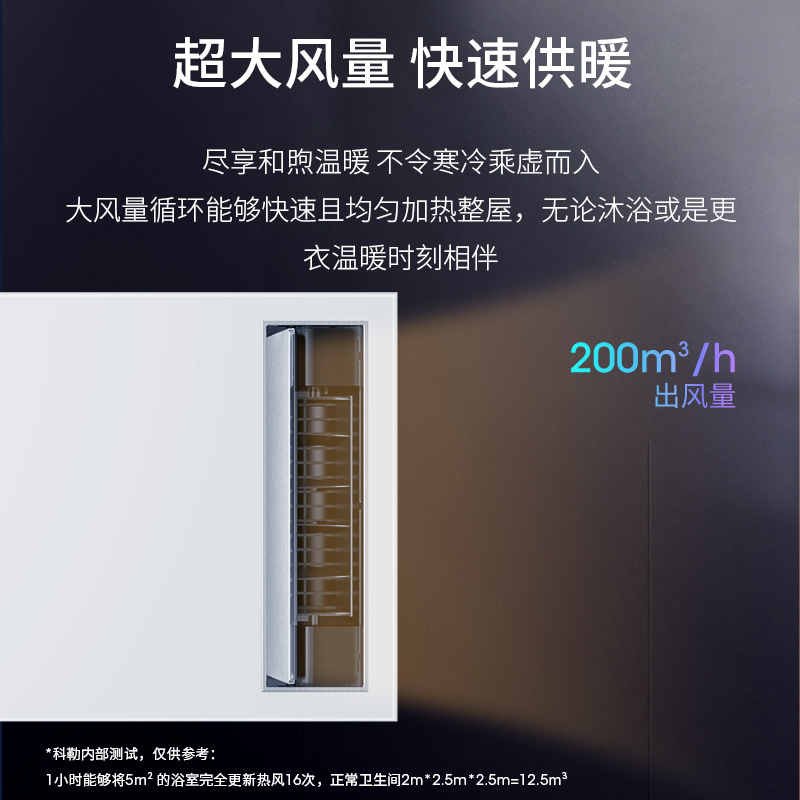 科勒浴霸风暖三合一多功能浴霸卫生间集成吊顶嵌入式科勒暖风机30842