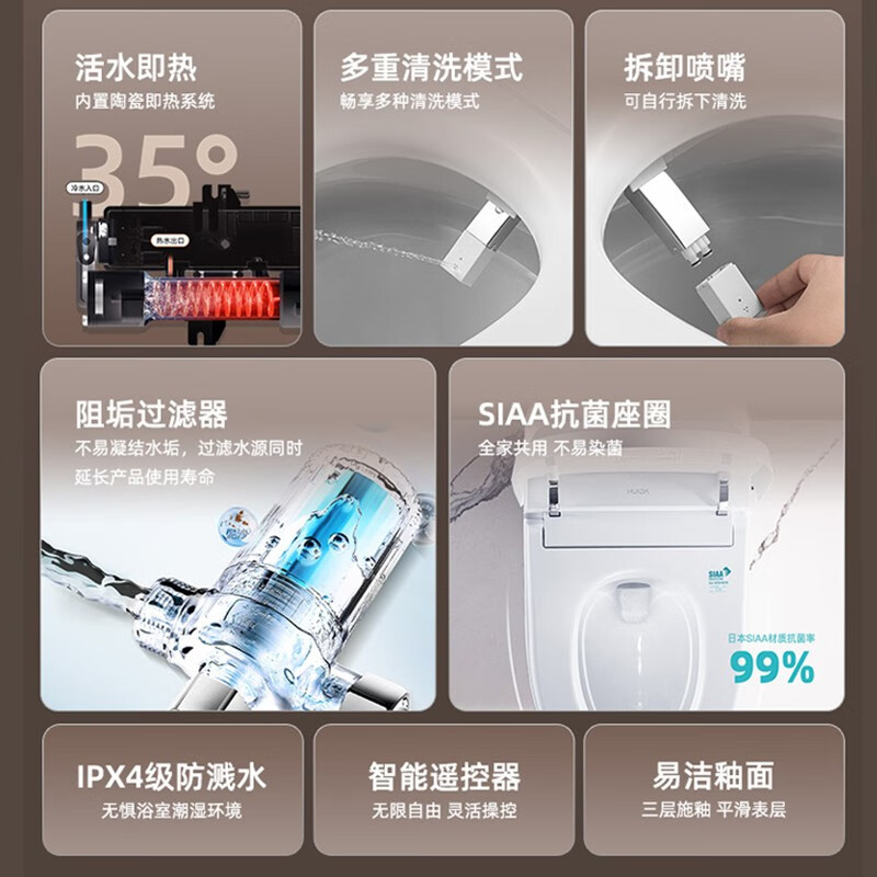 惠达(HUIDA) 智能马桶带水箱ET62N-Q低水压+脚冲+抗菌坐圈400mm坑距