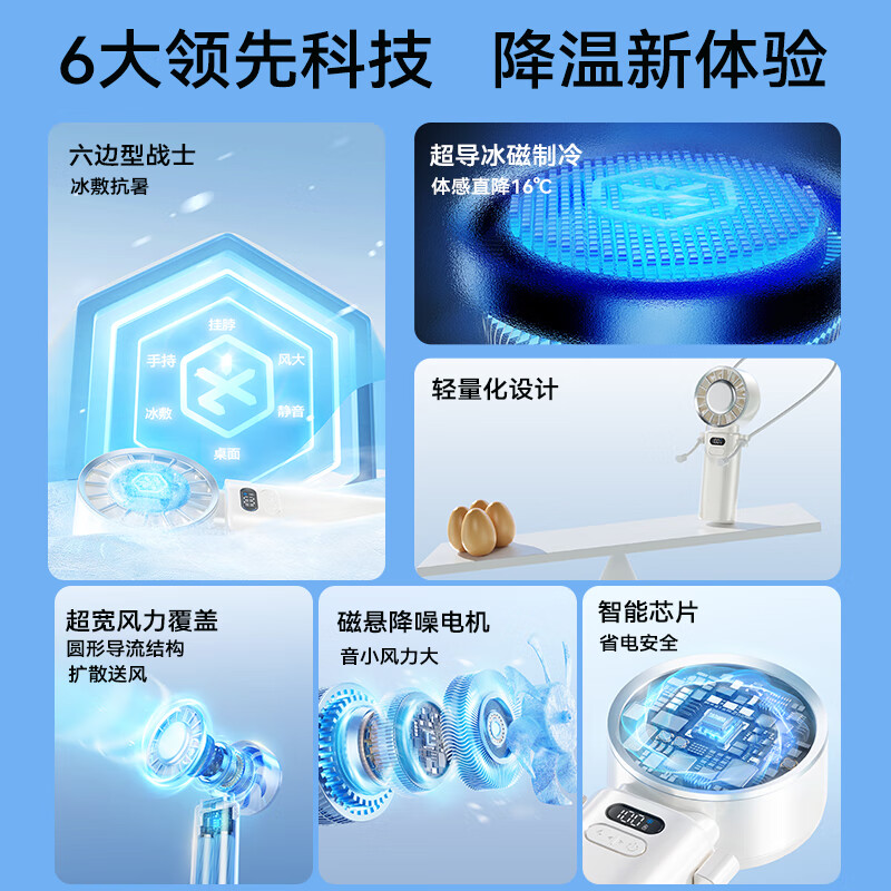 “ 向物(SOTHING)手持高速小风扇制冷冰敷迷你折叠随身户外便携挂脖小风宝超长续航2429B 3600mAh白 ”高清大图
