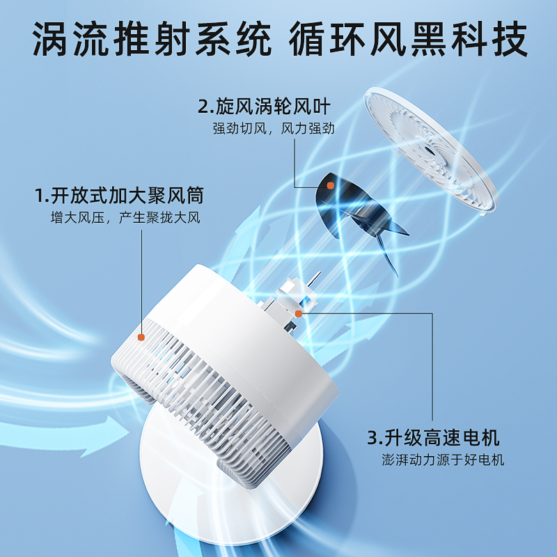 苏宁宜品空气循环扇电风扇家用落地扇宿舍电扇台立两用 机械款
