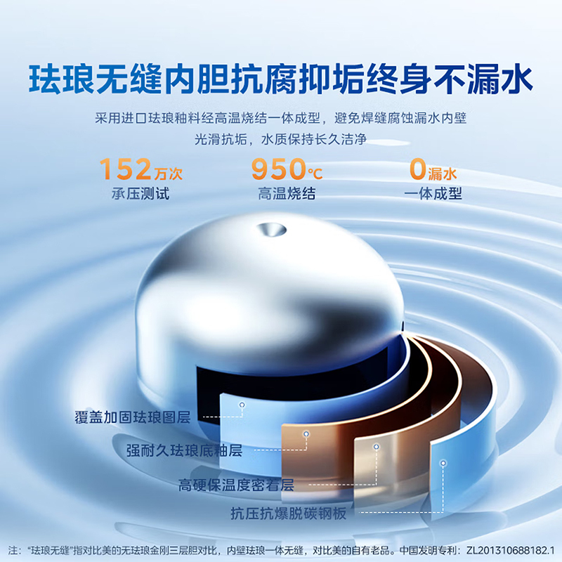 美的[3年质保]上出水电热水器小厨宝家用11L迷你大水量连续出水搪瓷内胆一级能效速热F11-20CB6(HE)高清大图
