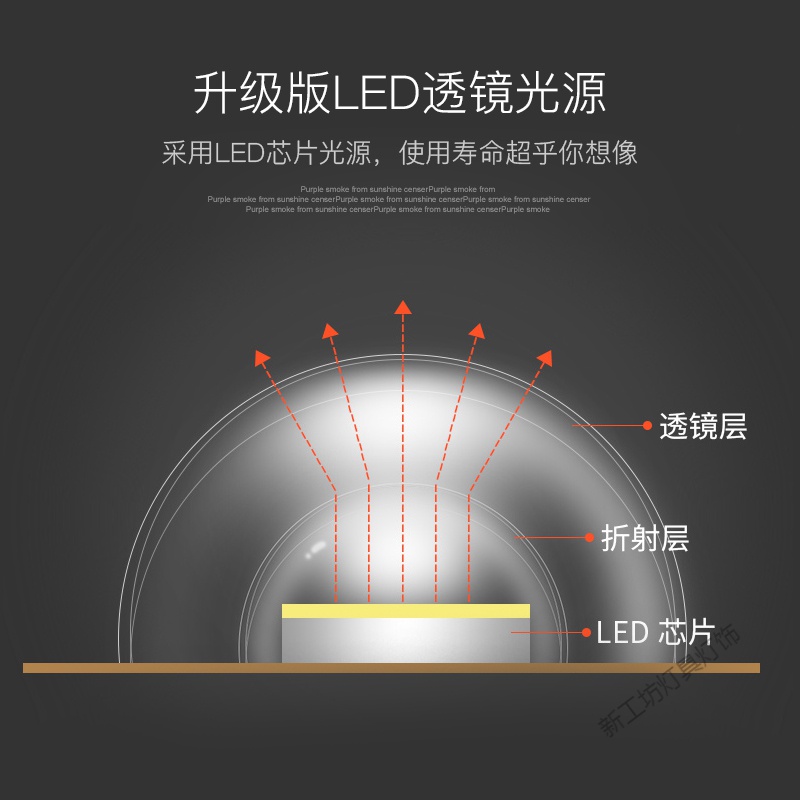 苏宁放心购 主卧室灯led吸顶灯温馨浪漫房间2019年新款创意个性简约现代儿童高清大图