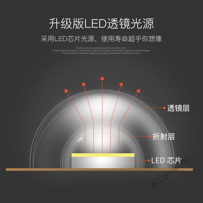 苏宁放心购 主卧室灯led吸顶灯温馨浪漫房间2019年新款创意个性简约现代儿童图片
