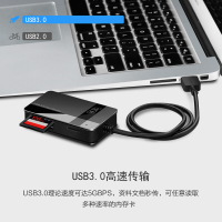 川宇多功能多合一读卡器