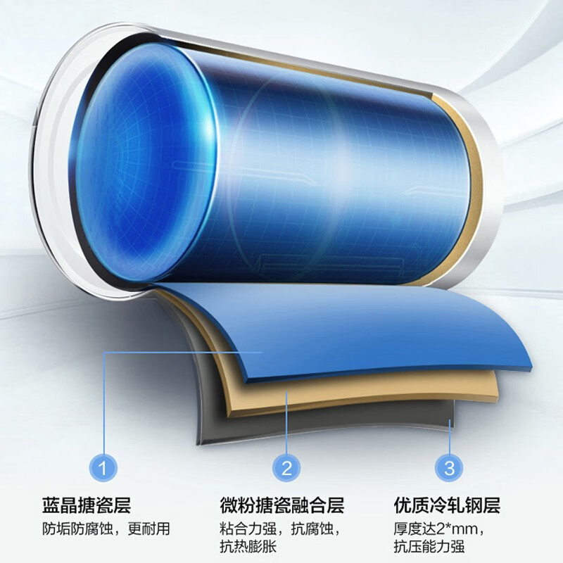 华帝(VATTI)电热水器80升储水式家用 2100w变频速热 出水断电 遥控预约 DDF80-i14022(80升)