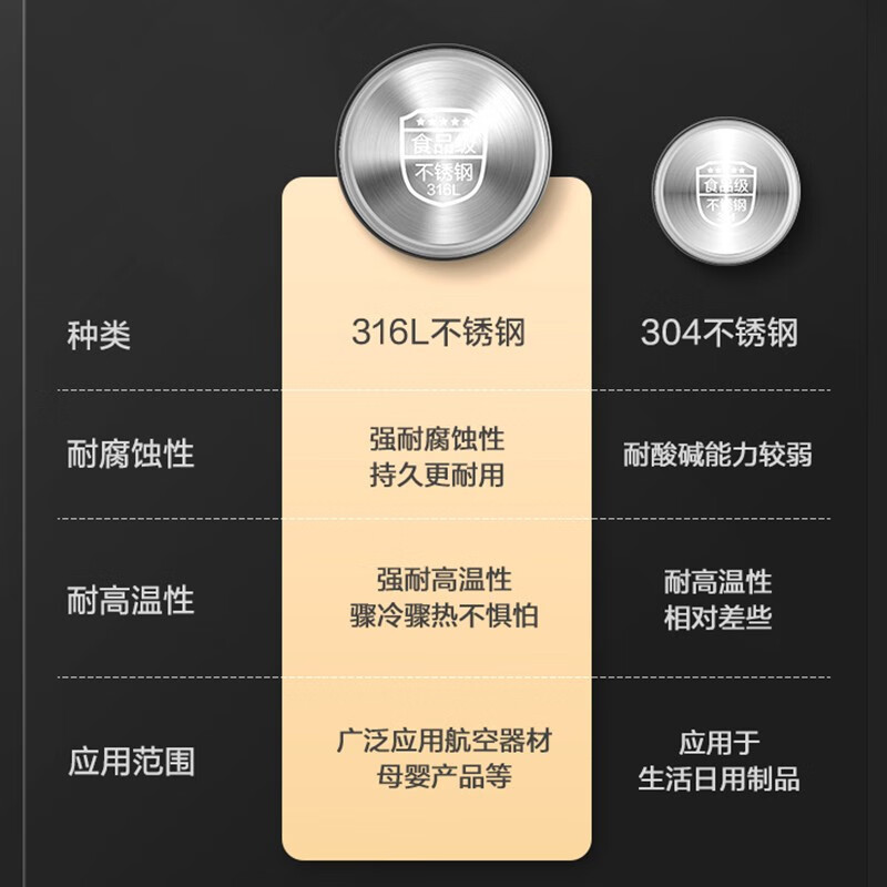 苏泊尔(SUPOR) 养生壶 煮茶壶316L不锈钢 1.5L大容量双重保温 热水壶煮茶泡茶壶 1.5L[316L不锈钢滤高清大图