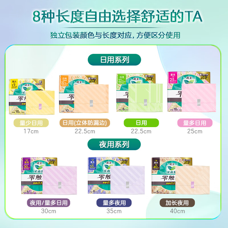 乐而雅花王零触感特薄日夜舒心卫生巾组合10包装76片姨妈巾全周期2月量[品牌直供,安心品质]高清大图