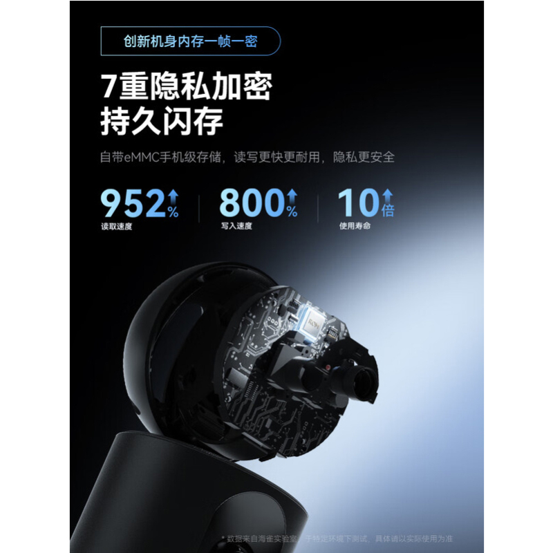 华为智选 海雀 智能摄像头 双雀Max 128G 曜石黑 个高清大图