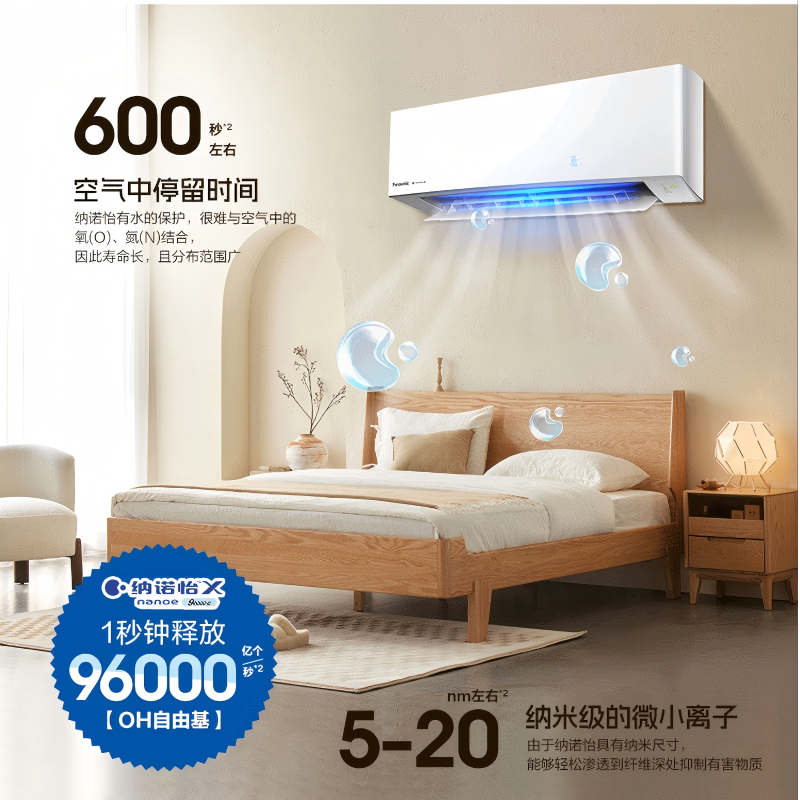 松下 空调R13KT10Q高清大图