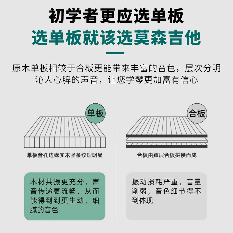 莫森(mosen) MS-50DM 单板民谣吉他初学者面单木吉他 D桶型新手入门吉它 【演奏单板】41寸 原木色高清大图