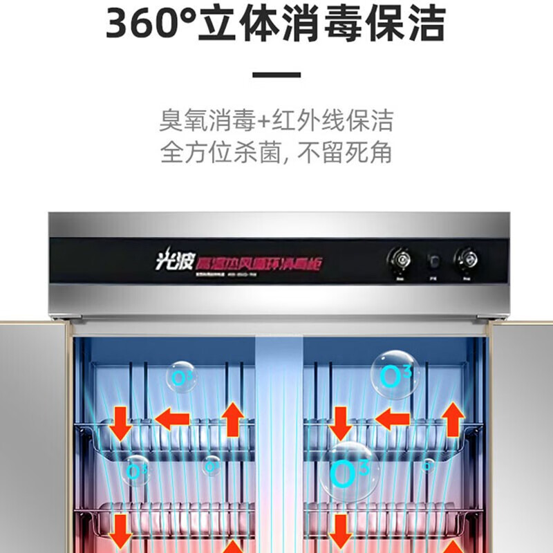芙伦特消毒柜商用消毒柜 商用消毒柜双开门高温消毒柜不锈钢大消毒碗柜幼儿园饭店餐厅保洁柜FLT-GT-XDG1-A高清大图