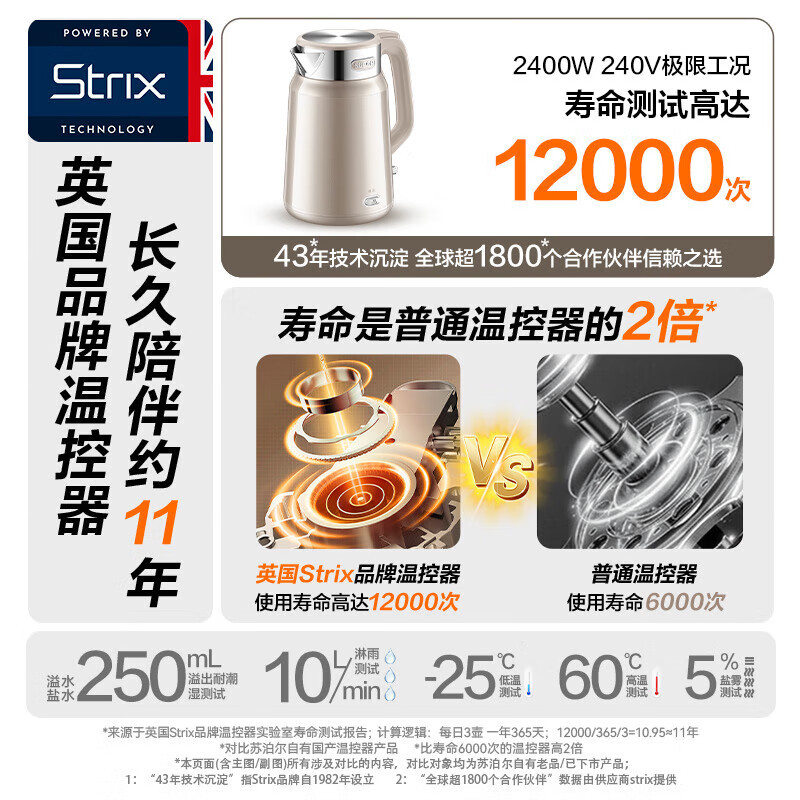 苏泊尔(SUPOR)2升大容量 电热水壶开水壶电水壶 家用智能多功能恒温保温双层防烫316L不锈钢 SW-20J101P高清大图