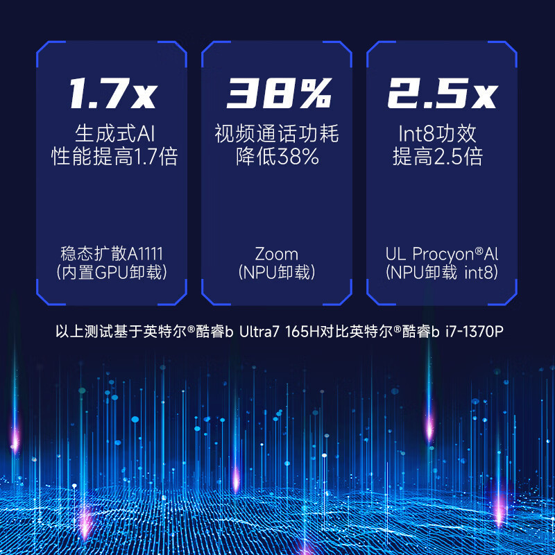 戴尔(DELL)3490移动工作站笔记本(Ultra 7-155H 16G 512G 独显)