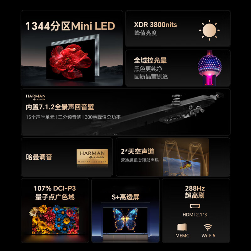 创维电视75A6E 75英寸 内置回音壁 1344分区 mini led电视机 液晶超薄智能家电