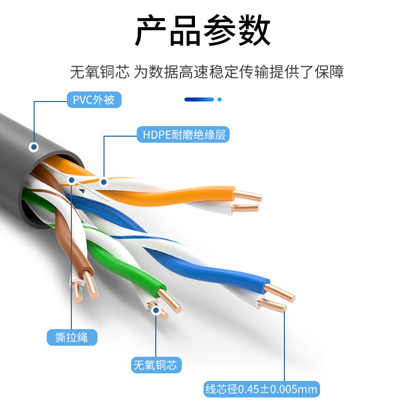 海康威视 超五类网线 工程级无氧铜箱线CAT5e类百兆网络过福禄克双绞线监控305米/箱 1LN5E-E/E(单位:箱)