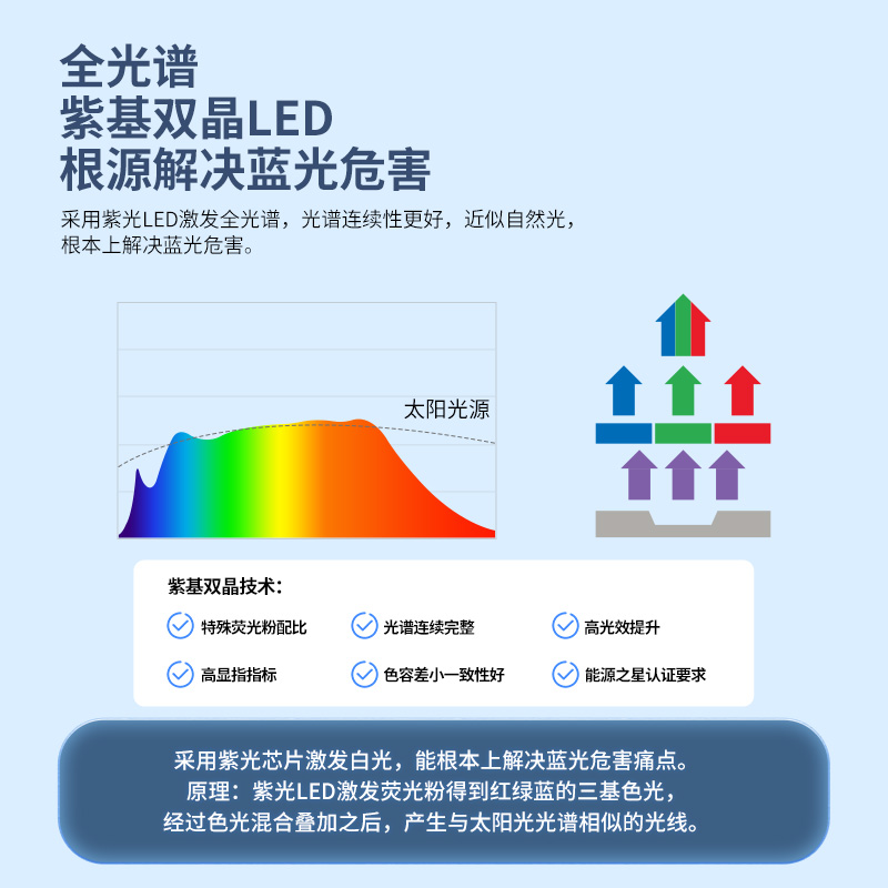 雷士照明C3护眼台灯高清大图