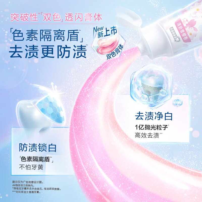 佳洁士双色锁白牙膏 去黄去牙渍防渍含氟清新口气 冈山梦白桃85克+35克高清大图