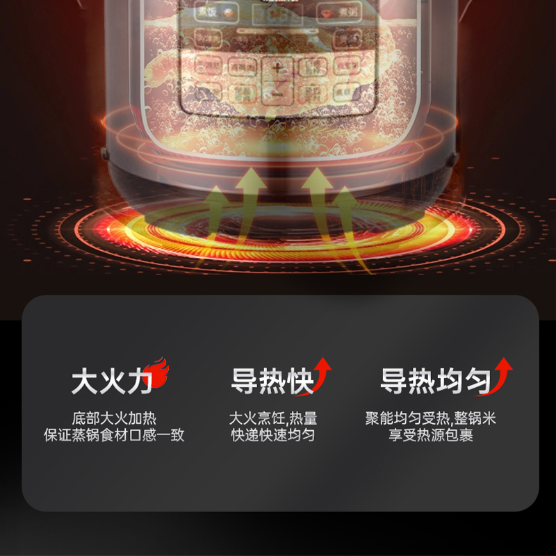 意黛斯 商用电压力锅 特大号电饭煲煲汤锅 大容量10L酒店食堂饭店酒楼 预约定时多功能高压电饭锅 CY100-160高清大图