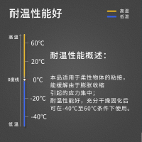 绿松林万能胶强力胶粘剂木工用粘地毯地板革人造草坪喷绘布的专用胶水大桶装 12kg
