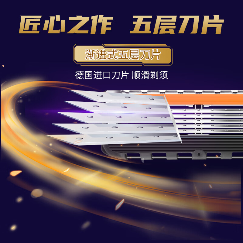 吉列剃须刀手动刮胡刀5层刀片胡须刀片锋隐5致顺王者款-1刀架6刀头1磁力底座