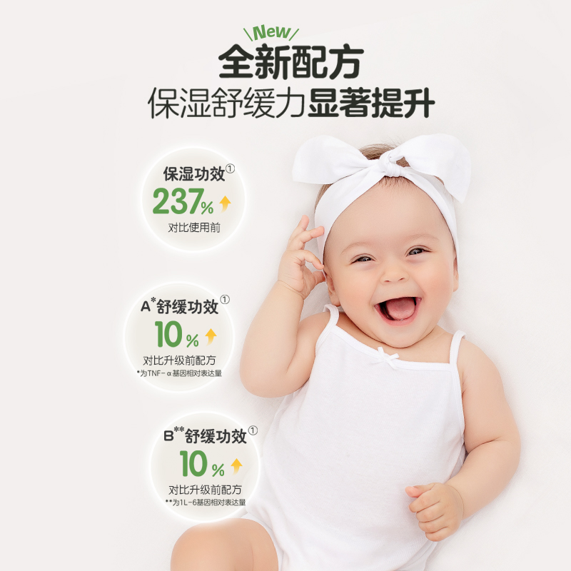 Pigeon贝亲婴儿牛油果植萃洗发沐浴露480ml IA294高清大图