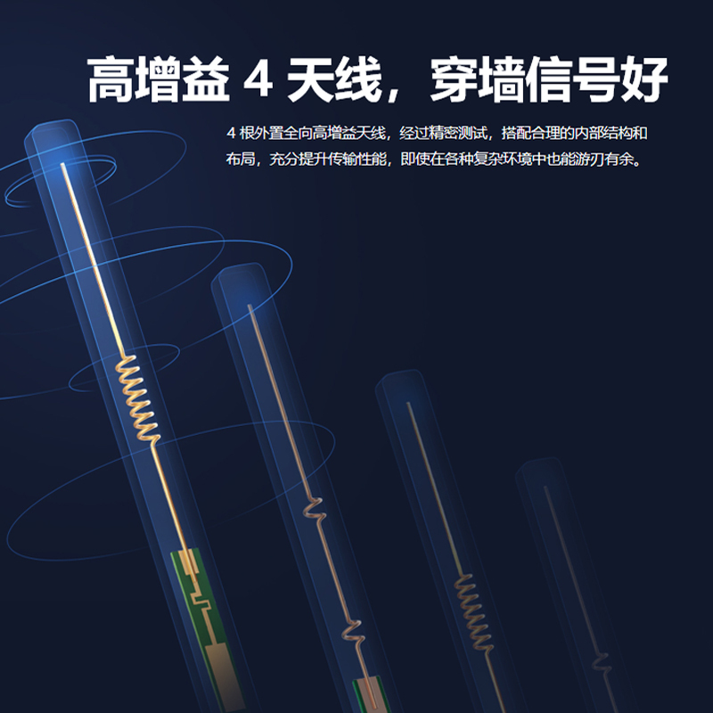 小米R3Gv2双核全千兆 AC1200 路由器