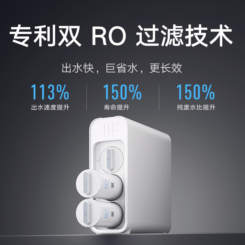 小米双核净水器1200G厨下直饮机RO反渗透自来水过滤器母婴纯水机