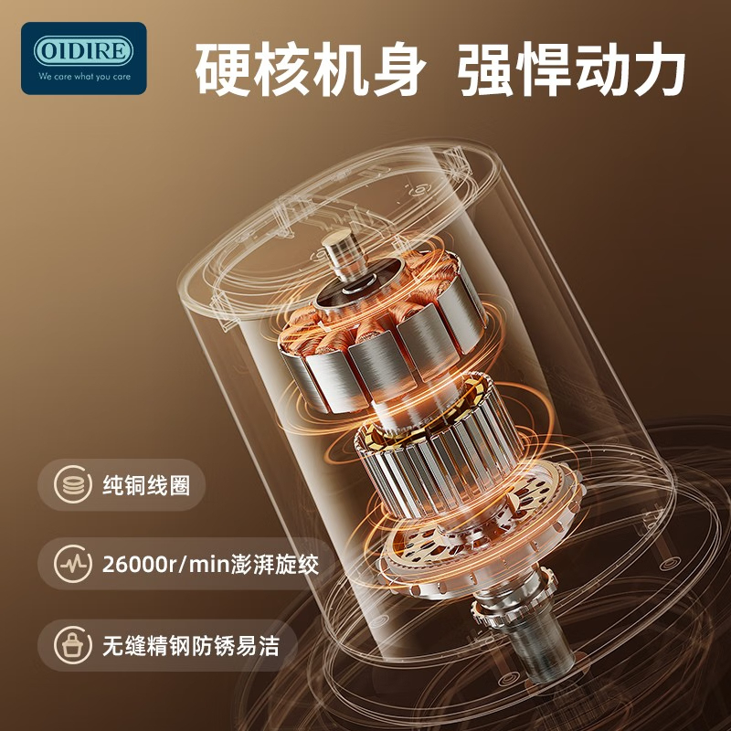 奥帝尔(OIDIRE)ODI-JR63A绞肉机(玻璃款)高清大图