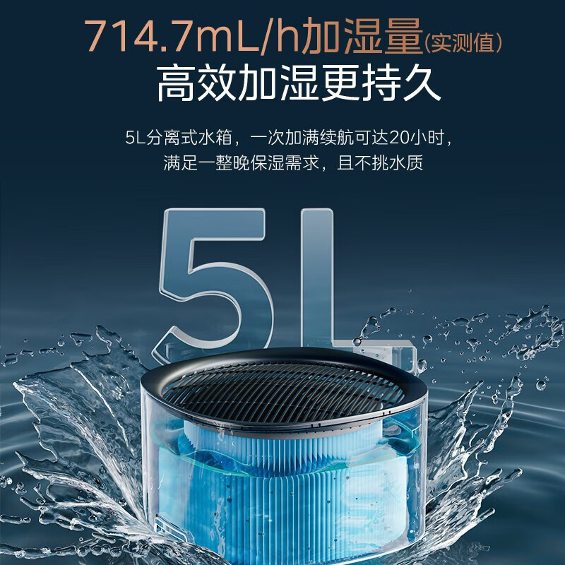 美的(Midea)空气净化器净化加湿一体除甲醛家用大空间纳米无雾加湿AI智控空气温度监测KJ650F-LM1 PRO高清大图