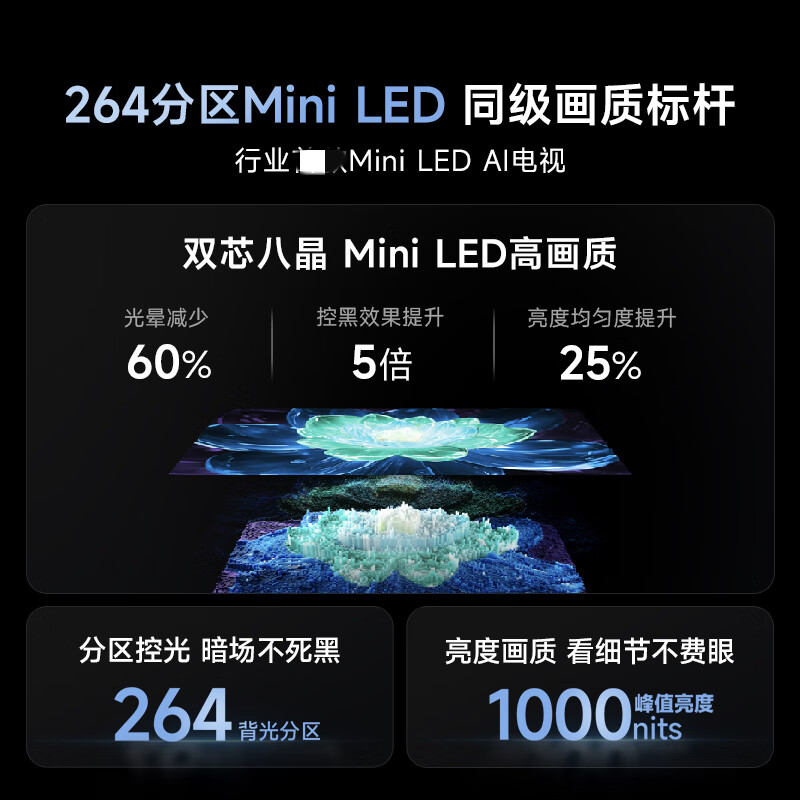 Vidda X Mini 65 海信电视 65英寸一级能效 264Hz高刷 Mini LED游戏液晶大屏65V1N-X