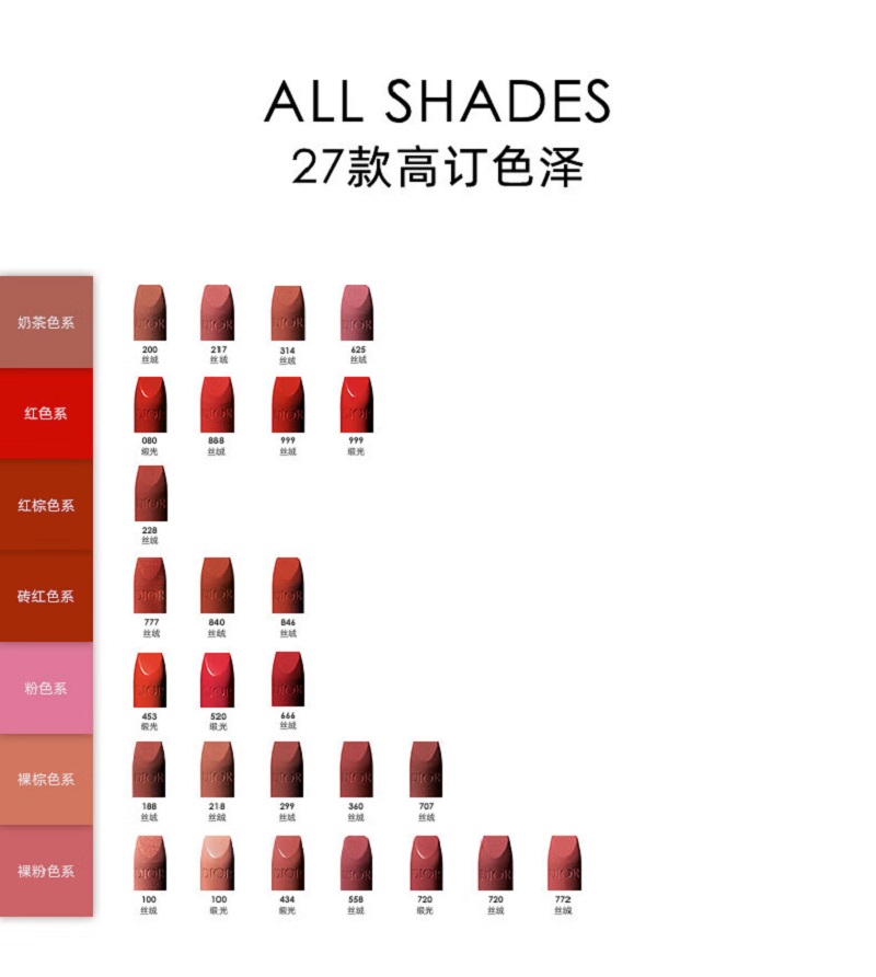 迪奥DIOR烈艳蓝金口红丝绒哑光888橘调正红 显色持久 生日礼物送女友高清大图