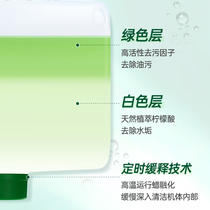 水卫士 机体清洁剂 250ml/瓶高清大图
