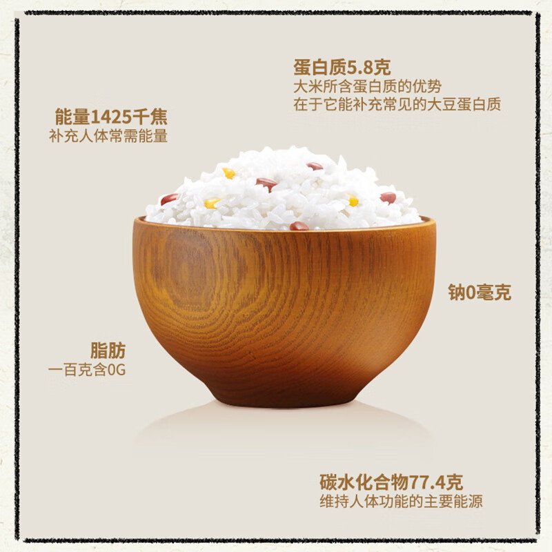 印象大荒2023年新米上市长粒香大米2.5kg真空包装高清大图